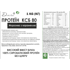 80% Протеїн «Морозиво з карамеллю», 1 кг